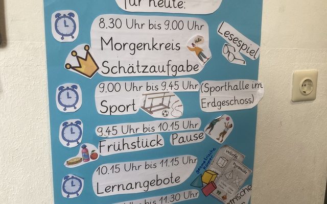 Planung der Klasse 3c für den Tag der offenen Tür.