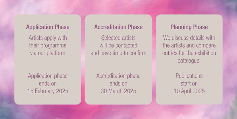 Performance Paderborn Application Process