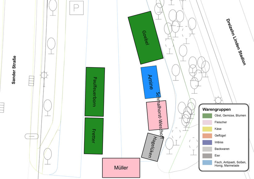 Standplan Wochenmarkt Elsen, Beschreibung siehe weiter unten